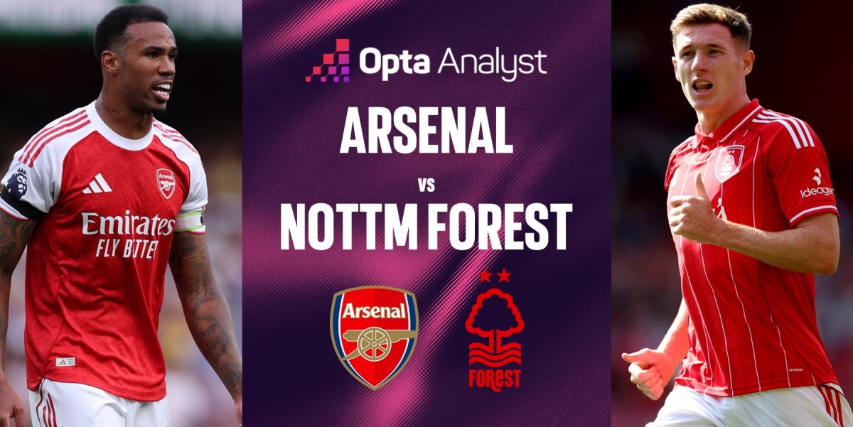 Giải ngoại hạng Anh tối 13/9: Arsenal 