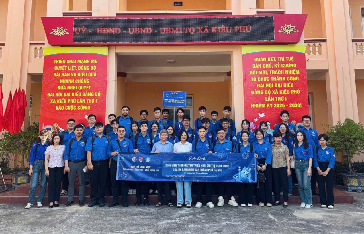 Kiều Phú triển khai 