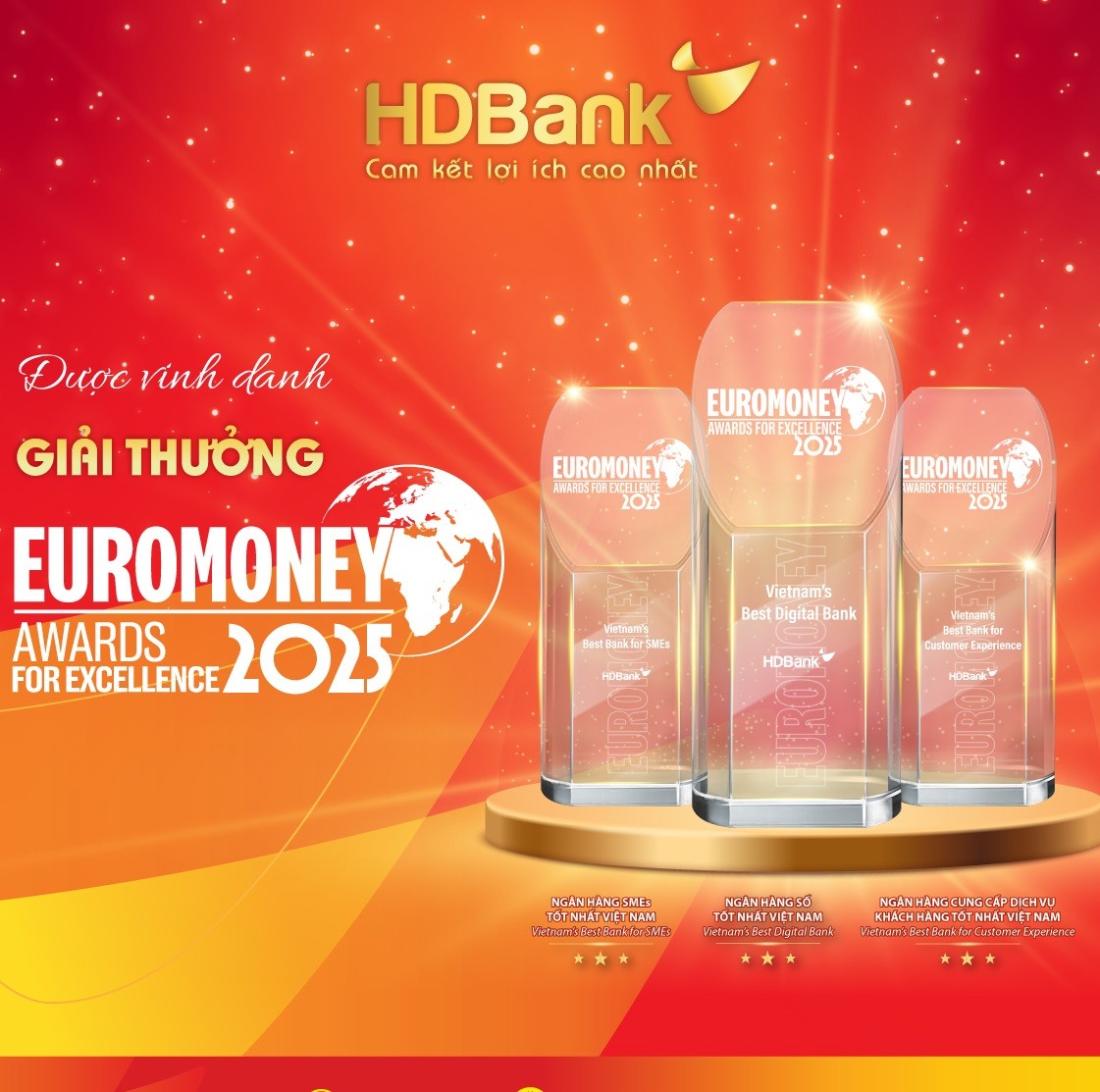 HDBank lập “hat-trick” giải thưởng Euromoney 2025, khẳng định vị thế quốc tế của ngân hàng Việt