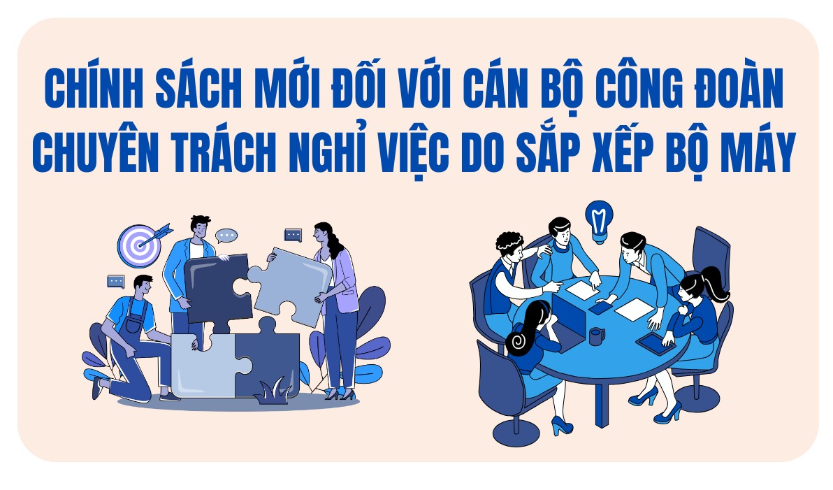 Chính sách mới đối với cán bộ công đoàn chuyên trách nghỉ việc do sắp xếp bộ máy
