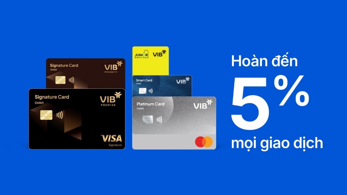 Từ ly cà phê sáng đến chuyến du lịch quốc tế: Hành trình chi tiêu thông minh cùng VIB