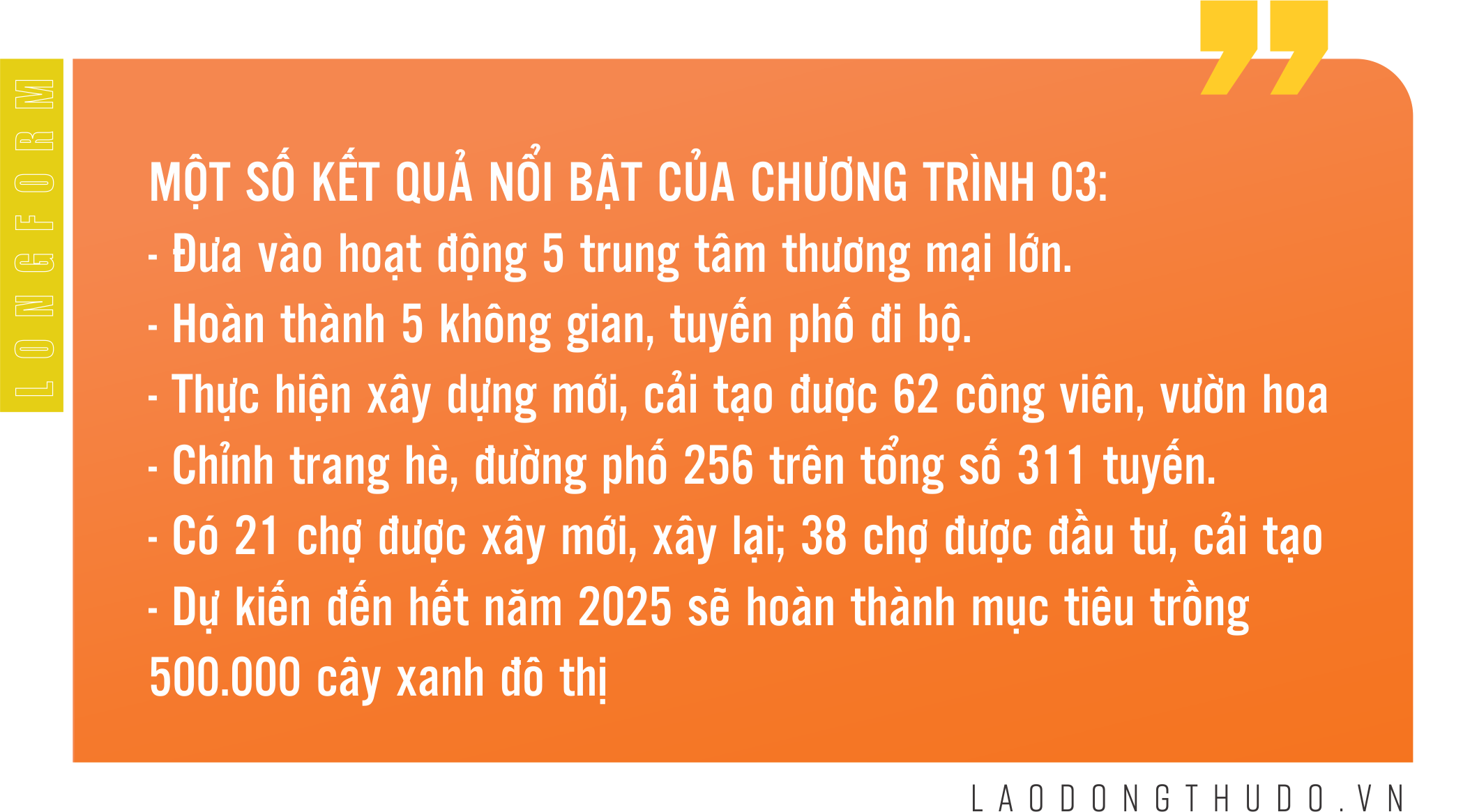 Chương trình 03: Dấu ấn đổi thay diện mạo đô thị Hà Nội