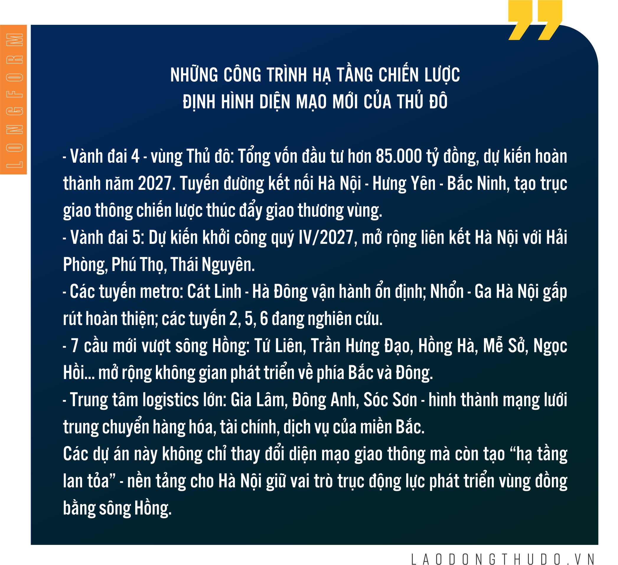 Hà Nội - Trung tâm kết nối kinh tế, thúc đẩy giao thương vùng
