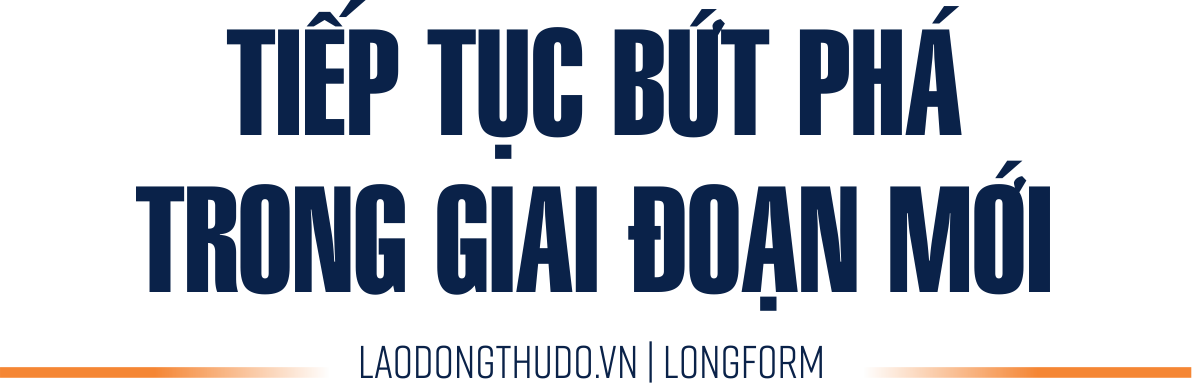 Bứt phá trong kỷ nguyên số từ nền tảng khoa học, công nghệ