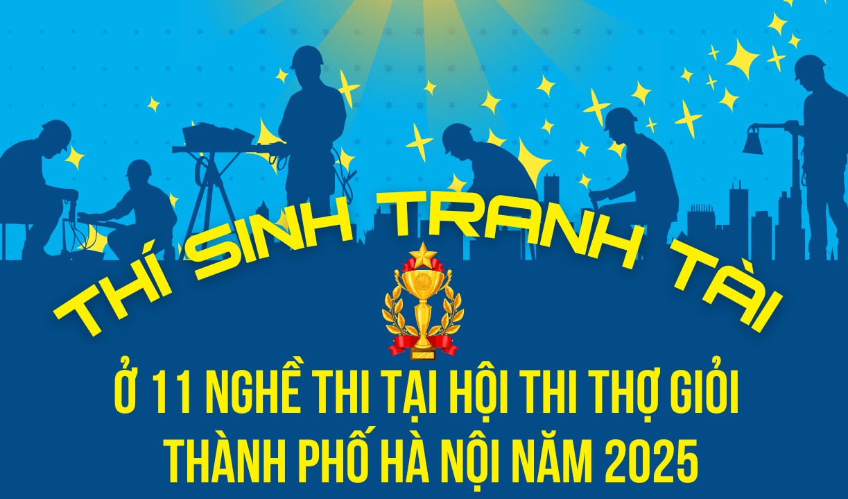 Hội thi thợ giỏi thành phố Hà Nội năm 2025: Thu hút 360 thí sinh tranh tài ở 11 nghề thi