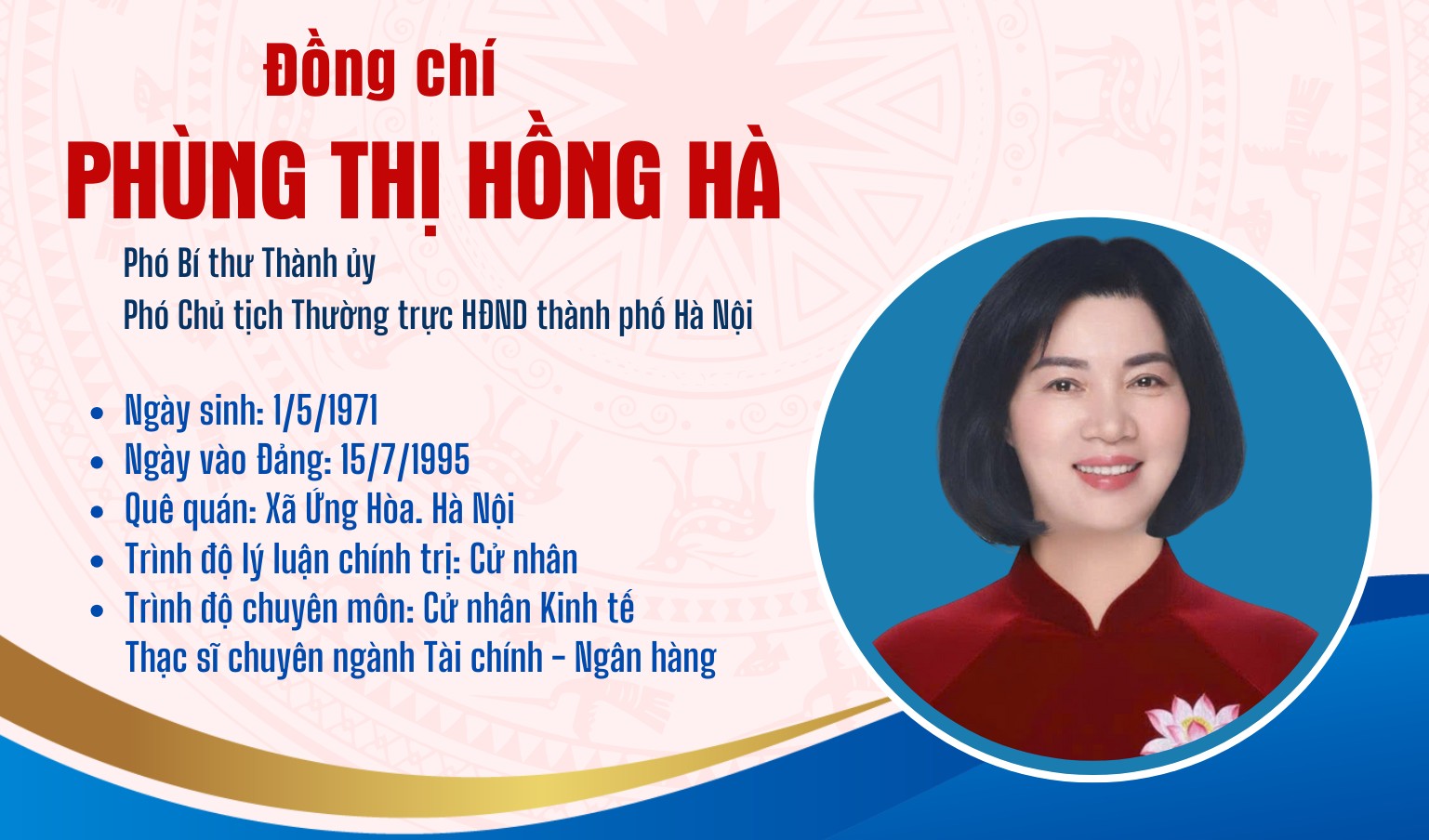 Infographic: Tóm tắt quá trình công tác của Phó Bí thư Thành ủy Hà Nội Phùng Thị Hồng Hà