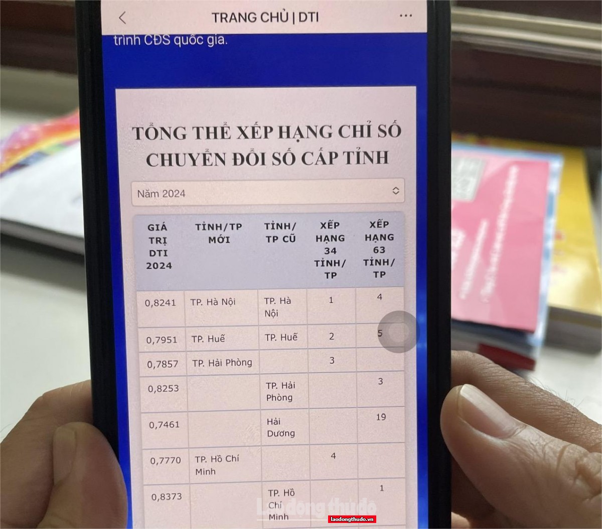 Hà Nội dẫn đầu cả nước về Chỉ số Chuyển đổi số cấp tỉnh Hà Nội dẫn đầu cả nước về Chỉ số Chuyển đổi số cấp tỉnh