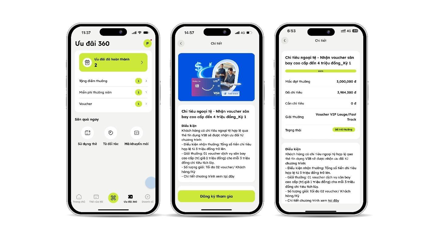Khi ngân hàng ngày càng hiểu bạn hơn: VIB và hành trình cá nhân hóa trải nghiệm khách hàng- Ảnh 1.