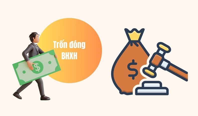 Doanh nghiệp chậm hoặc trốn đóng BHXH phải nộp thêm 0,03%/ngày