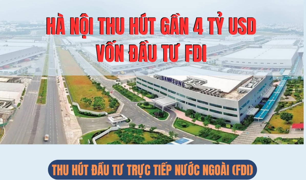 Hà Nội thu hút gần 4 tỷ USD vốn đầu tư FDI