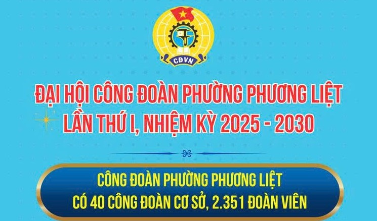 Công đoàn phường Phương Liệt: Phấn đấu đạt và vượt chỉ tiêu phát triển đoàn viên