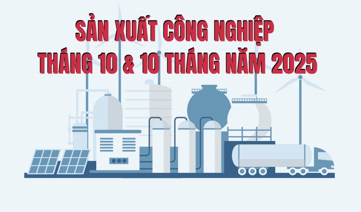 Hà Nội: Sản xuất công nghiệp giữ vững nhịp tăng trưởng