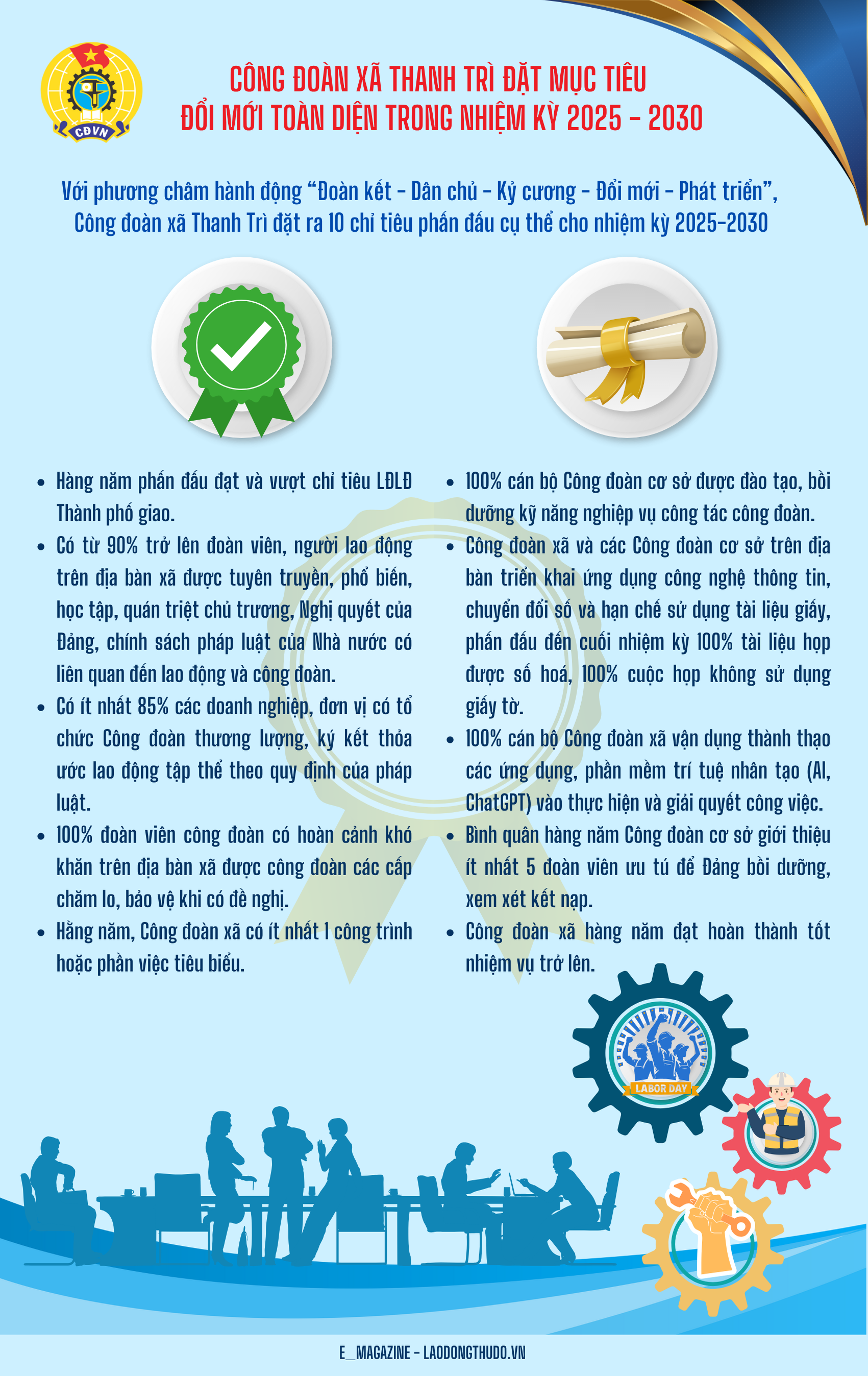 Lan tỏa tinh thần đổi mới vì người lao động