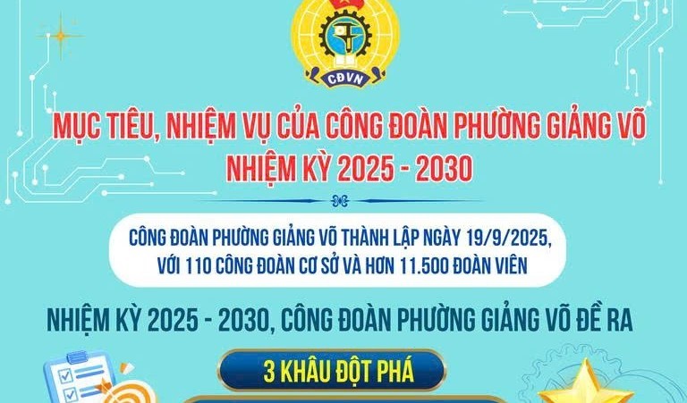 Công đoàn phường Giảng Võ: Tập trung đổi mới nội dung, phương pháp hoạt động