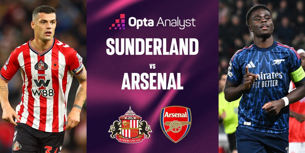 Nhận định Sunderland vs Arsenal: Pháo thủ quá mạnh, phép màu khó xảy ra
