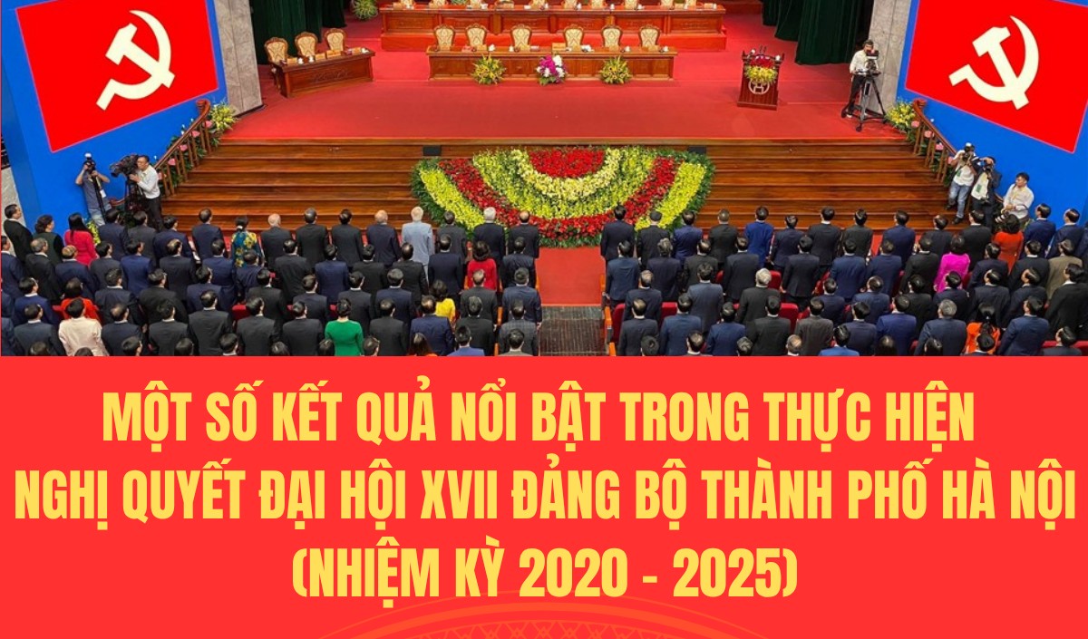 Một số kết quả nổi bật trong thực hiện Nghị quyết Đại hội XVII Đảng bộ thành phố Hà Nội