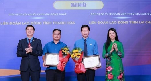 Thanh Hoá đoạt giải Nhất cuộc thi trực tuyến tìm hiểu về Luật Công đoàn và Luật Bảo hiểm xã hội năm 2024