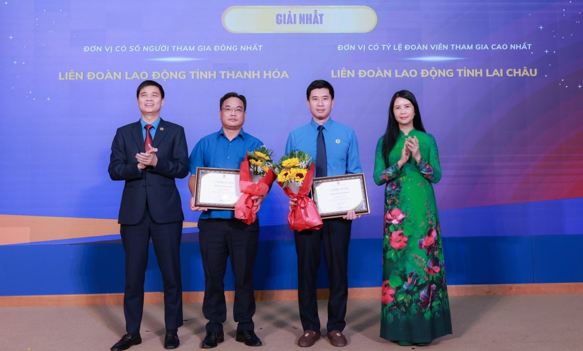 Tổng LĐLĐ Việt Nam trao giải Cuộc thi trực tuyến tìm hiểu Luật Công đoàn và Luật BHXH năm 2024