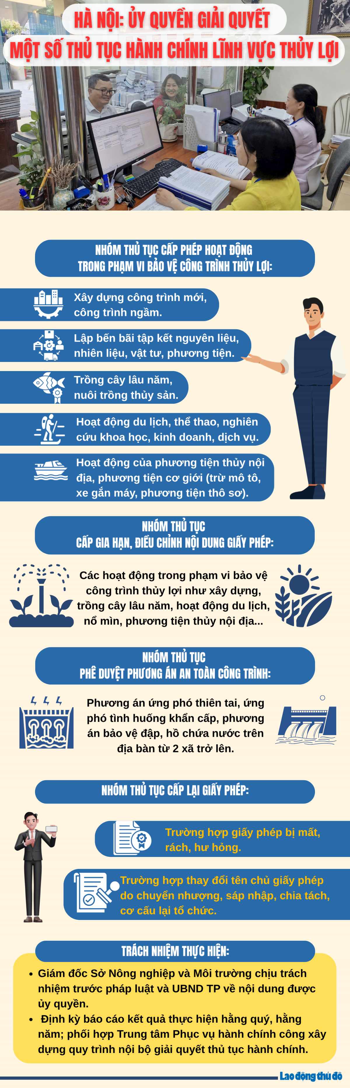 Hà Nội: Ủy quyền giải quyết 15 thủ tục hành chính lĩnh vực thủy lợi