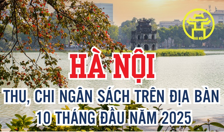 Hà Nội: Thu, chi ngân sách trên địa bàn 10 tháng đầu năm 2025