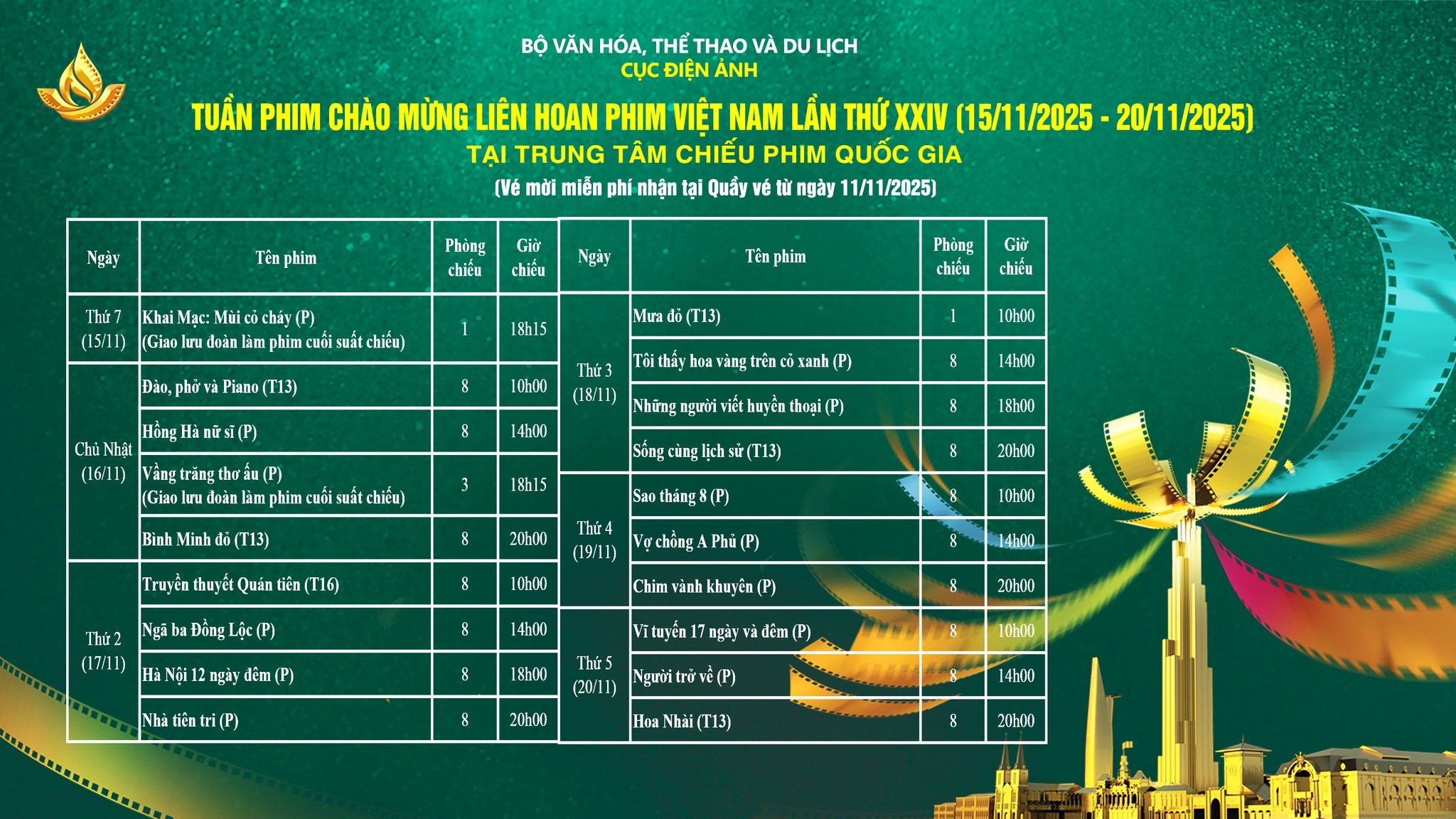 Khán giả xếp hàng nhận vé xem phim miễn phí tại Trung tâm Chiếu phim Quốc gia