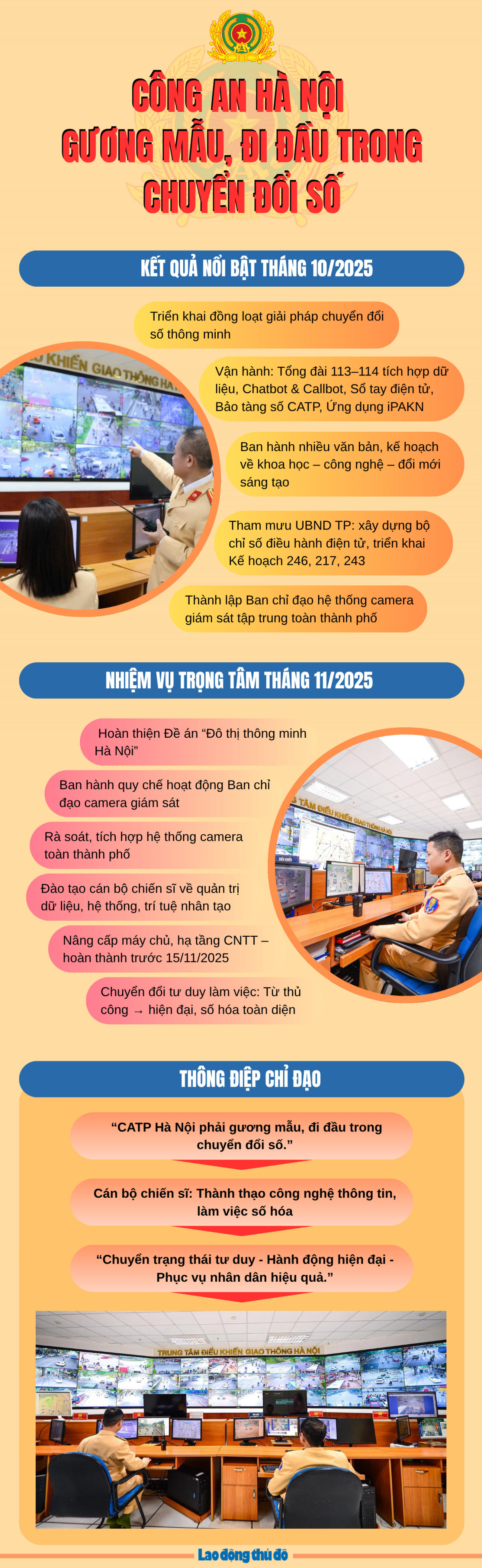 Công an Hà Nội gương mẫu, đi đầu trong chuyển đổi số Công an Hà Nội gương mẫu, đi đầu trong chuyển đổi số