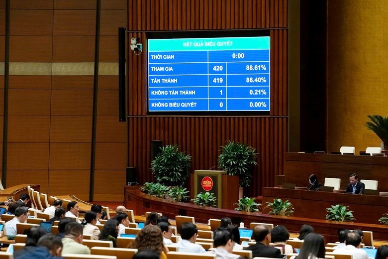 Từ năm 2026, giao Chính phủ chủ động sử dụng nguồn tích lũy cho cải cách tiền lương Từ năm 2026, giao Chính phủ chủ động sử dụng nguồn tích lũy cho cải cách tiền lương