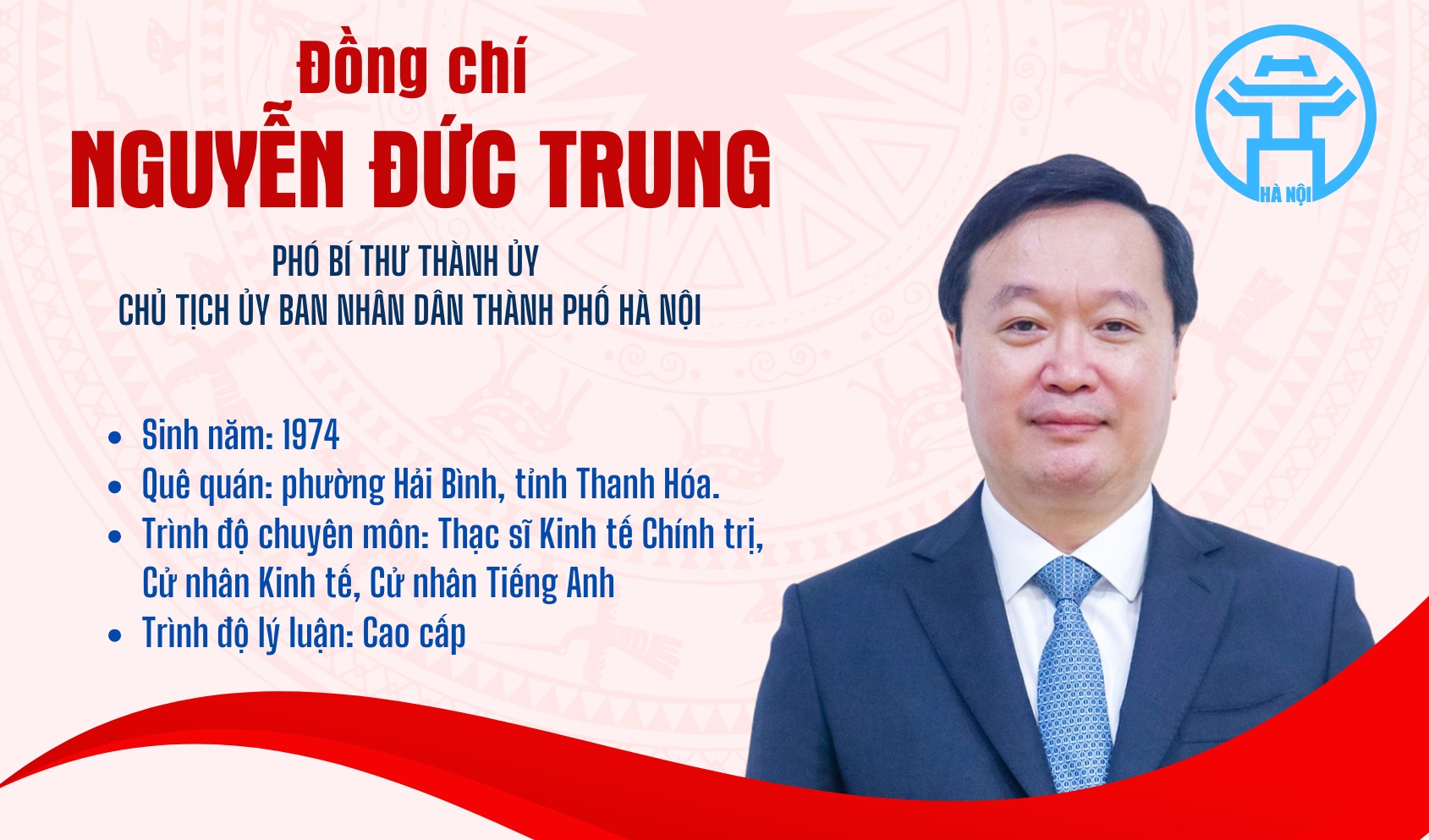 Chân dung tân Chủ tịch UBND thành phố Hà Nội Nguyễn Đức Trung