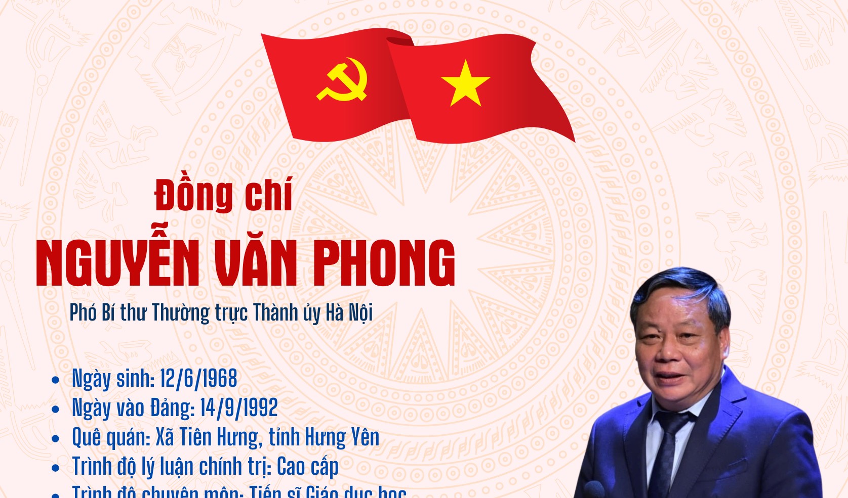 Infographic: Tóm tắt quá trình công tác của Phó Bí thư Thường trực Thành ủy Hà Nội Nguyễn Văn Phong
