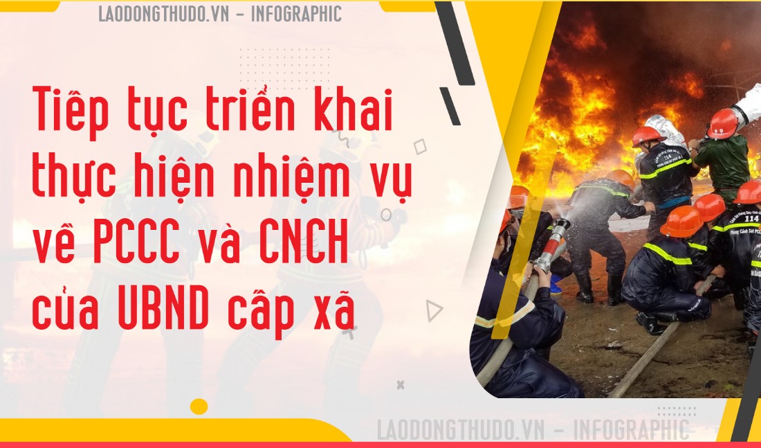 Tiếp tục triển khai thực hiện nhiệm vụ về PCCC và CNCH của UBND cấp xã