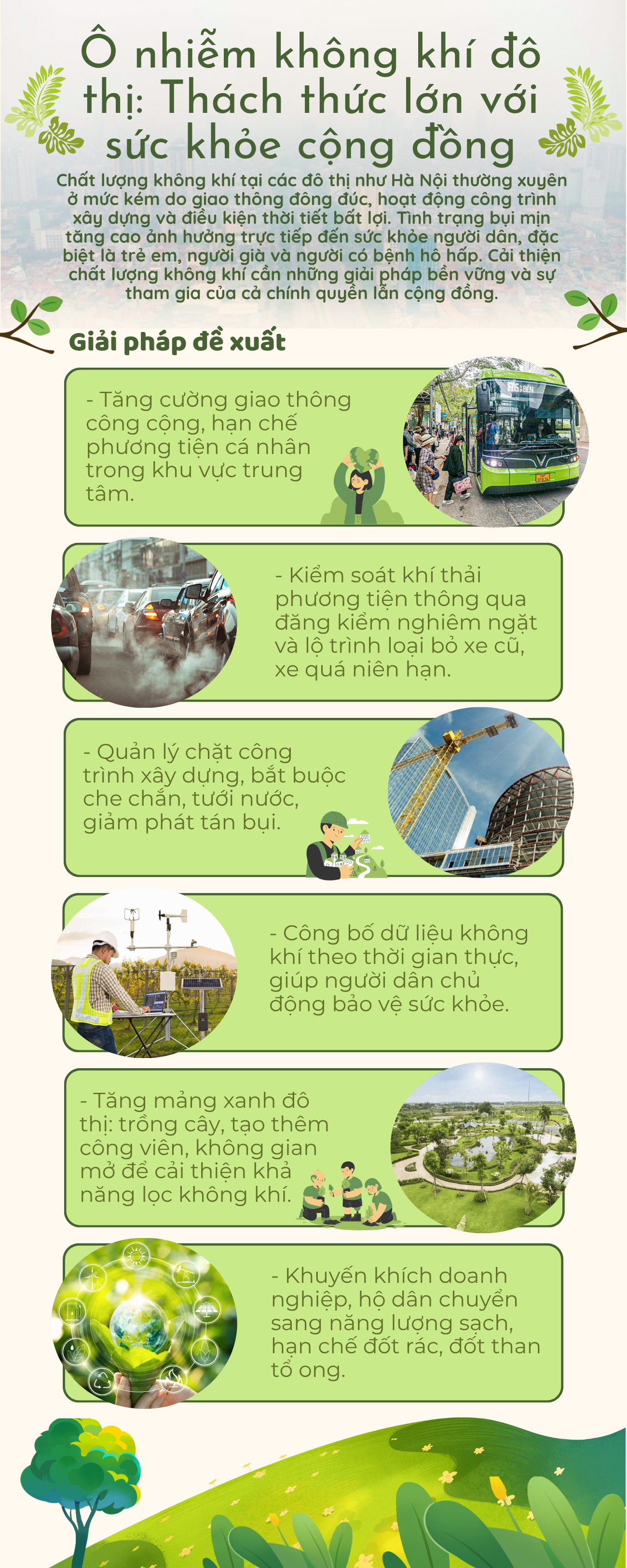 Ô nhiễm không khí đô thị: Thách thức lớn với sức khỏe cộng đồng Ô nhiễm không khí đô thị: Thách thức lớn với sức khỏe cộng đồng