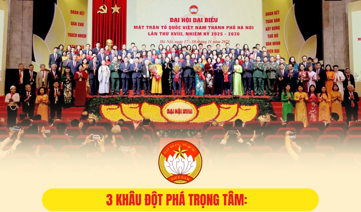 3 khâu đột phá, 10 chỉ tiêu của MTTQ Việt Nam thành phố Hà Nội trong nhiệm kỳ 2025 - 2030