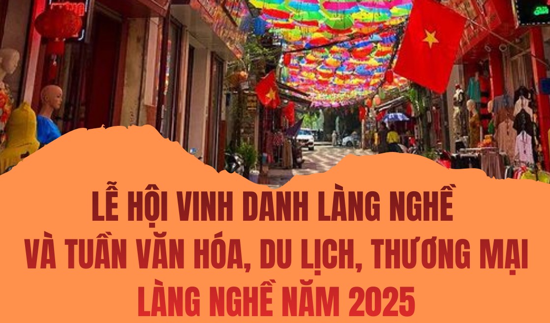 Lễ hội vinh danh làng nghề và Tuần văn hóa, du lịch, thương mại làng nghề năm 2025