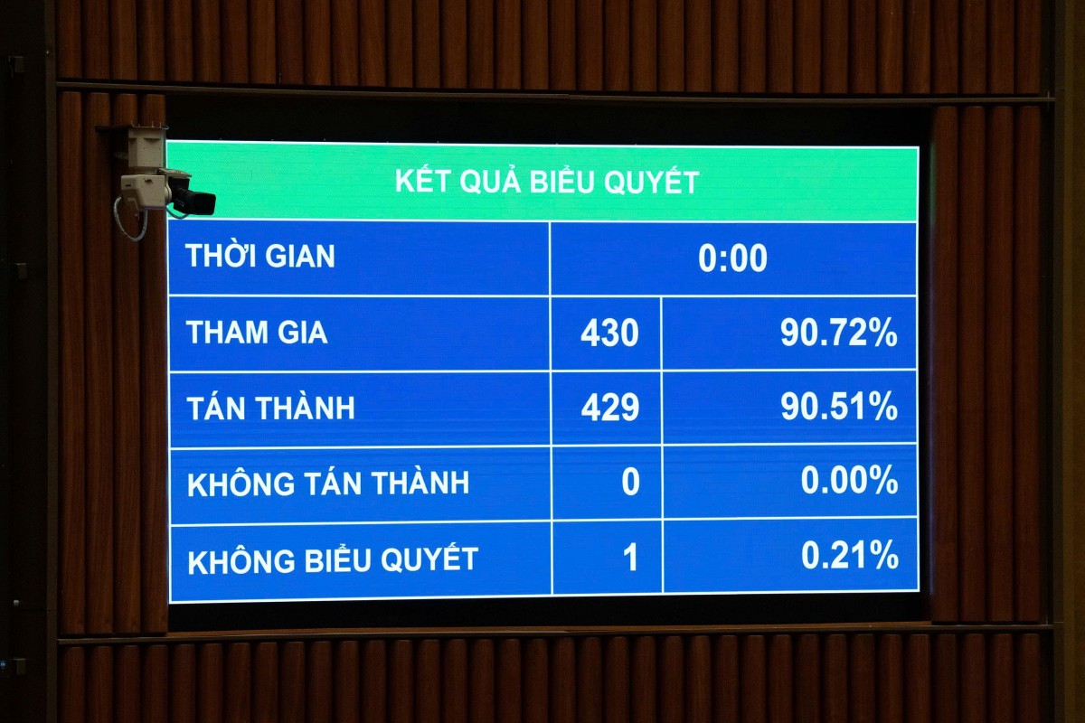 Quốc Hội Thông Qua Luật Chuyển Giao Người Đang Chấp Hành Án Phạt Tù