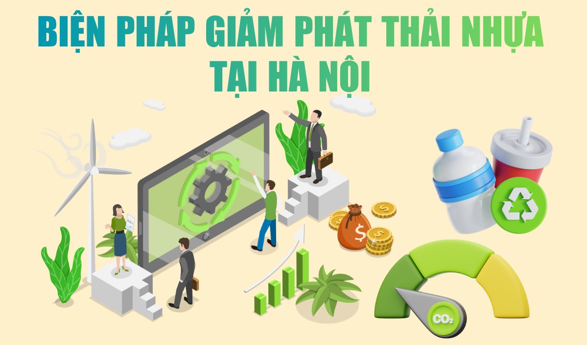 Quy định biện pháp giảm phát thải nhựa trong sinh hoạt, kinh doanh trên địa bàn Hà Nội