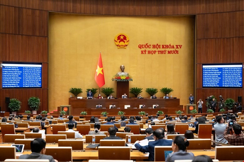 Đảm bảo ngân sách Trung ương giữ vai trò chủ đạo, dẫn dắt Đảm bảo ngân sách Trung ương giữ vai trò chủ đạo, dẫn dắt