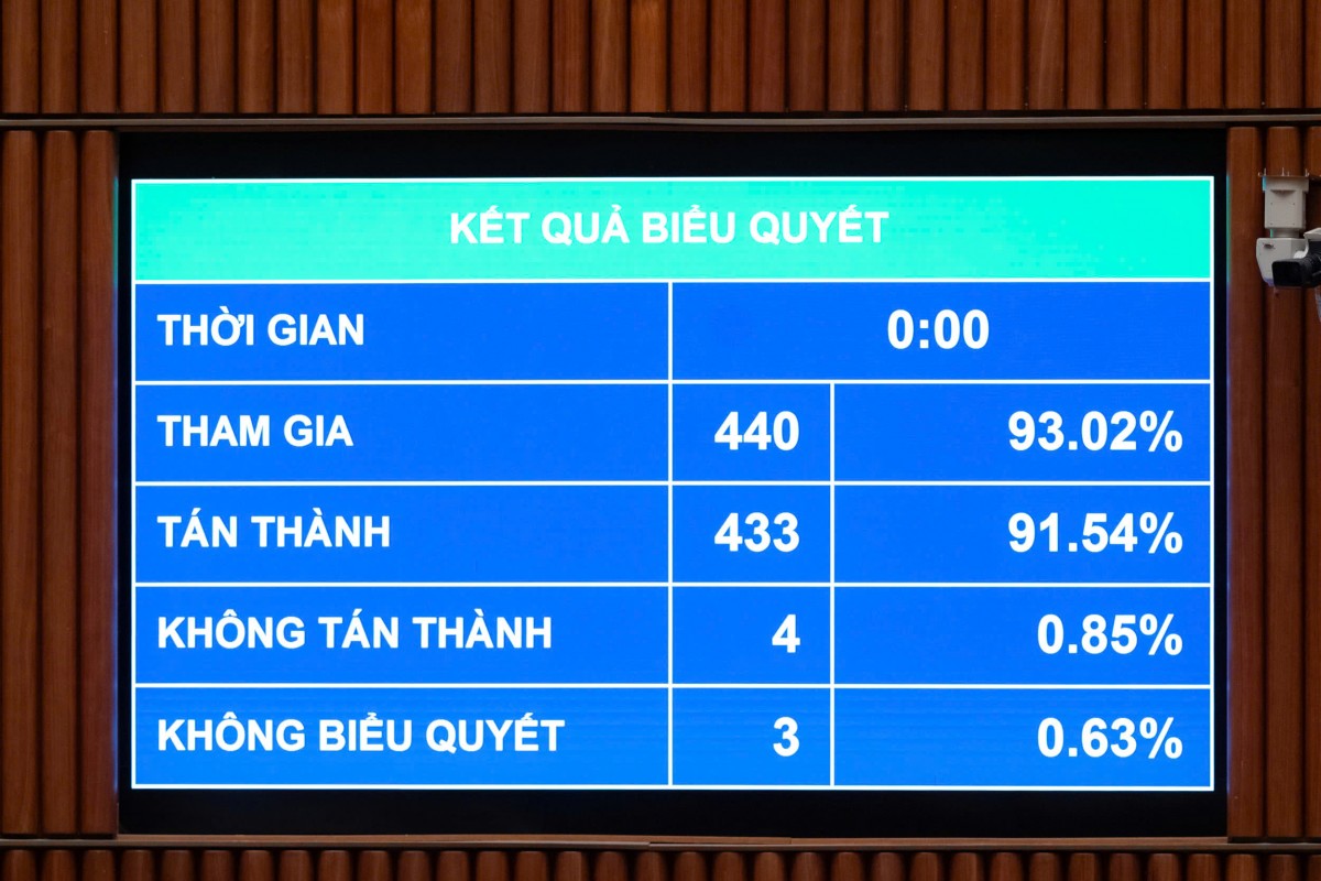 Chưa trao thẩm quyền cưỡng chế toàn diện cho Văn phòng thi hành án