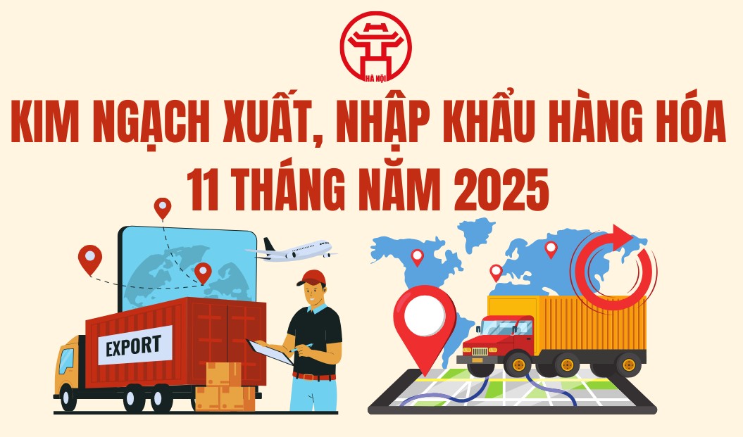 Kim ngạch xuất, nhập khẩu hàng hóa 11 tháng năm 2025