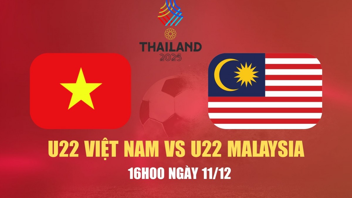 U22 Việt Nam vs U22 Malaysia: Quyết chiến để tự định đoạt