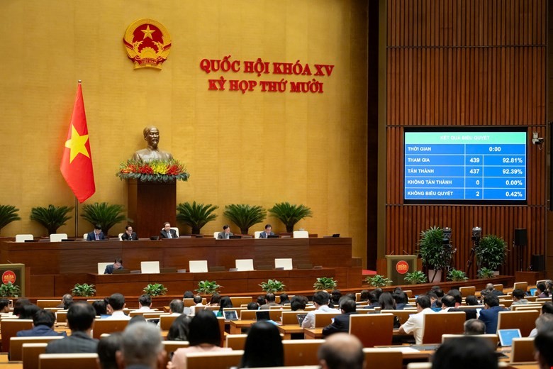 Quốc hội thông qua Luật Viên chức (sửa đổi): Tuyển dụng, sử dụng, quản lý viên chức theo vị trí việc làm Quốc hội thông qua Luật Viên chức (sửa đổi): Tuyển dụng, sử dụng, quản lý viên chức theo vị trí việc làm