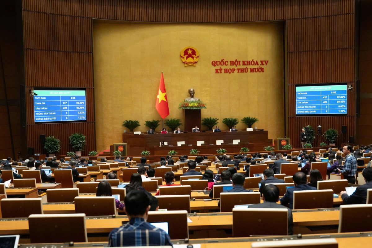 Ban Hành Một Số Chính Sách Tháo Gỡ Khó Khăn, Vướng Mắc Trong Tổ Chức Thi Hành Luật Đất Đai Ban Hành Một Số Chính Sách Tháo Gỡ Khó Khăn, Vướng Mắc Trong Tổ Chức Thi Hành Luật Đất Đai