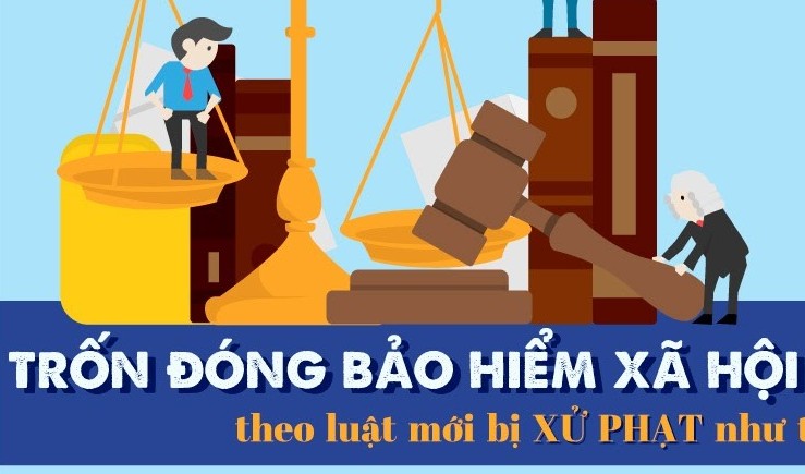 Hành vi trốn đóng bảo hiểm xã hội bị xử lý hình sự ra sao?