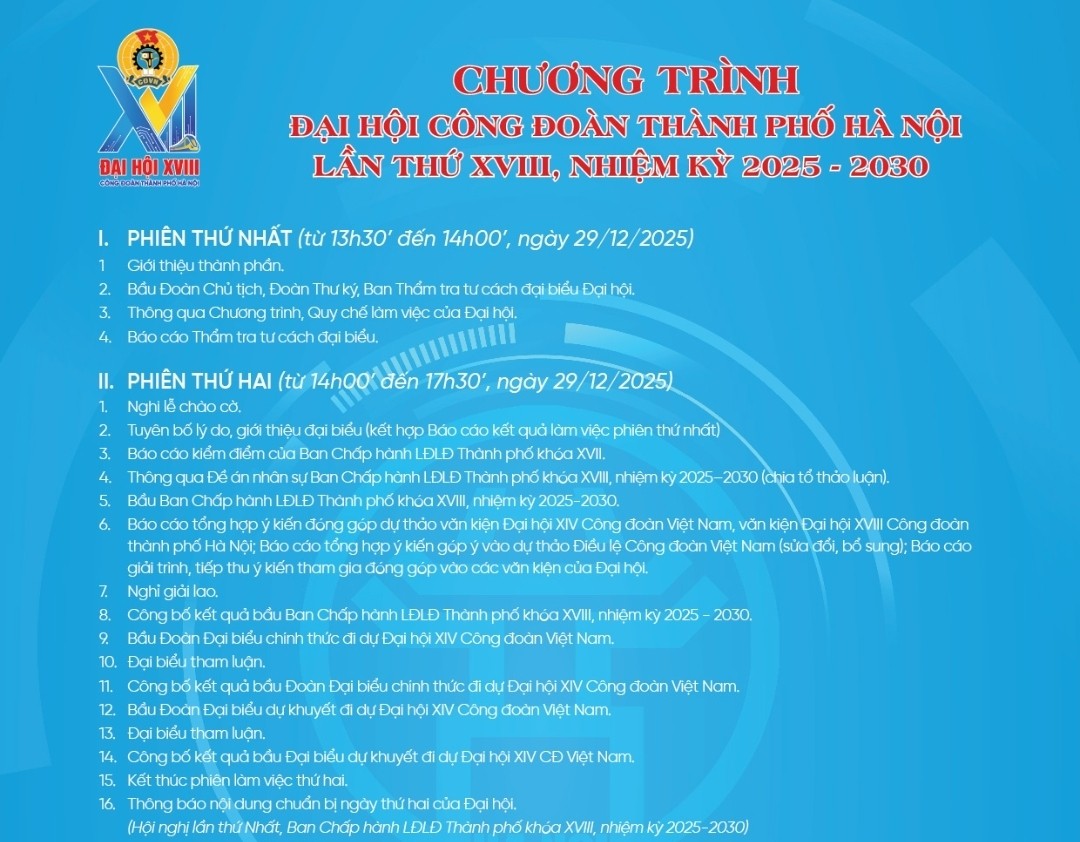 Hôm nay (29/12): Diễn ra Đại hội Công đoàn thành phố Hà Nội lần thứ XVIII