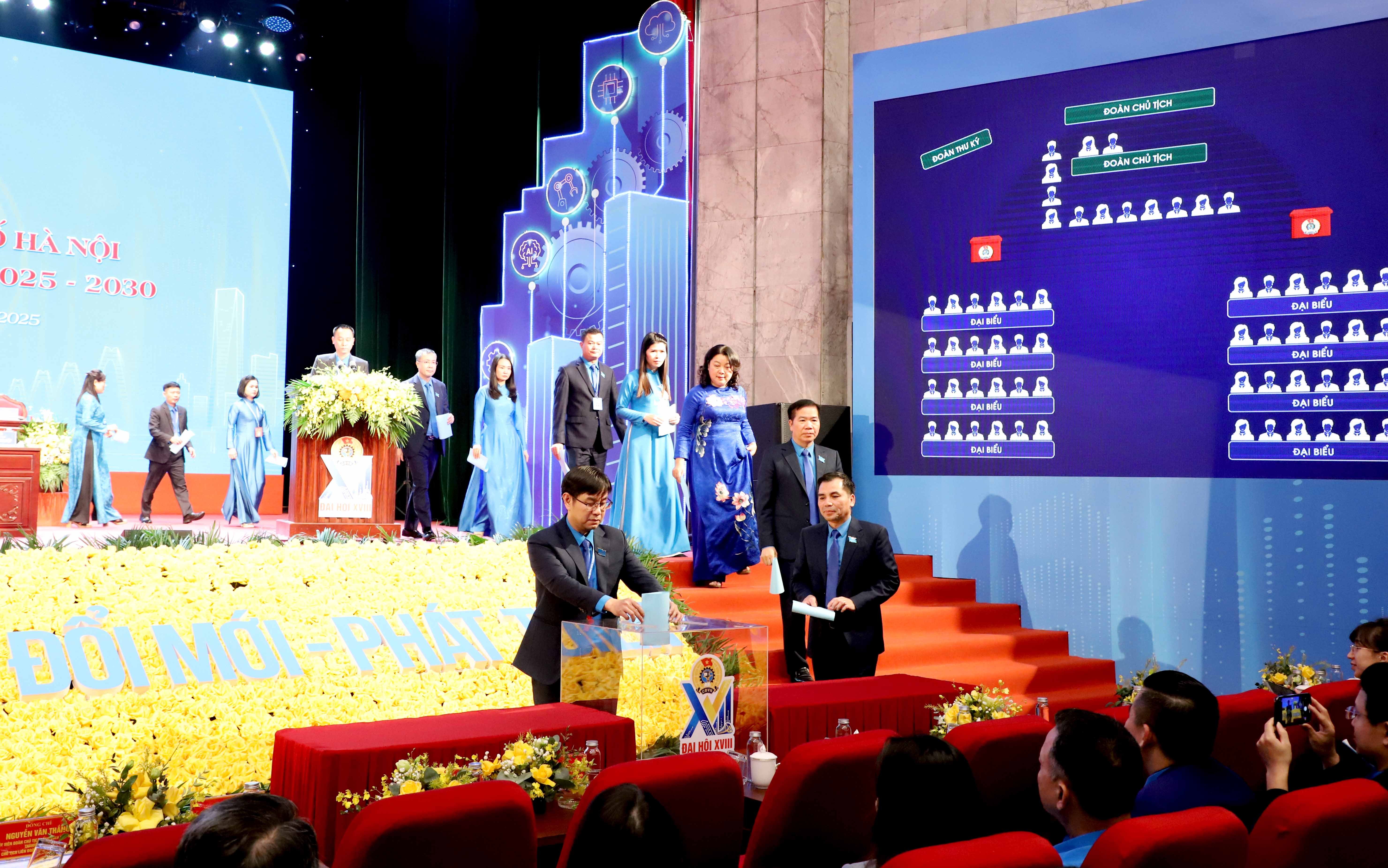 TRỰC TUYẾN: Ngày làm việc thứ nhất Đại hội Công đoàn thành phố Hà Nội lần thứ XVIII, nhiệm kỳ 2025   2030
