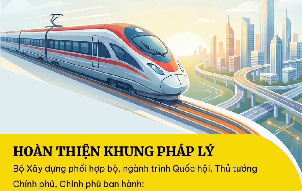 Toàn cảnh tiến độ dự án đường sắt tốc độ cao Bắc - Nam