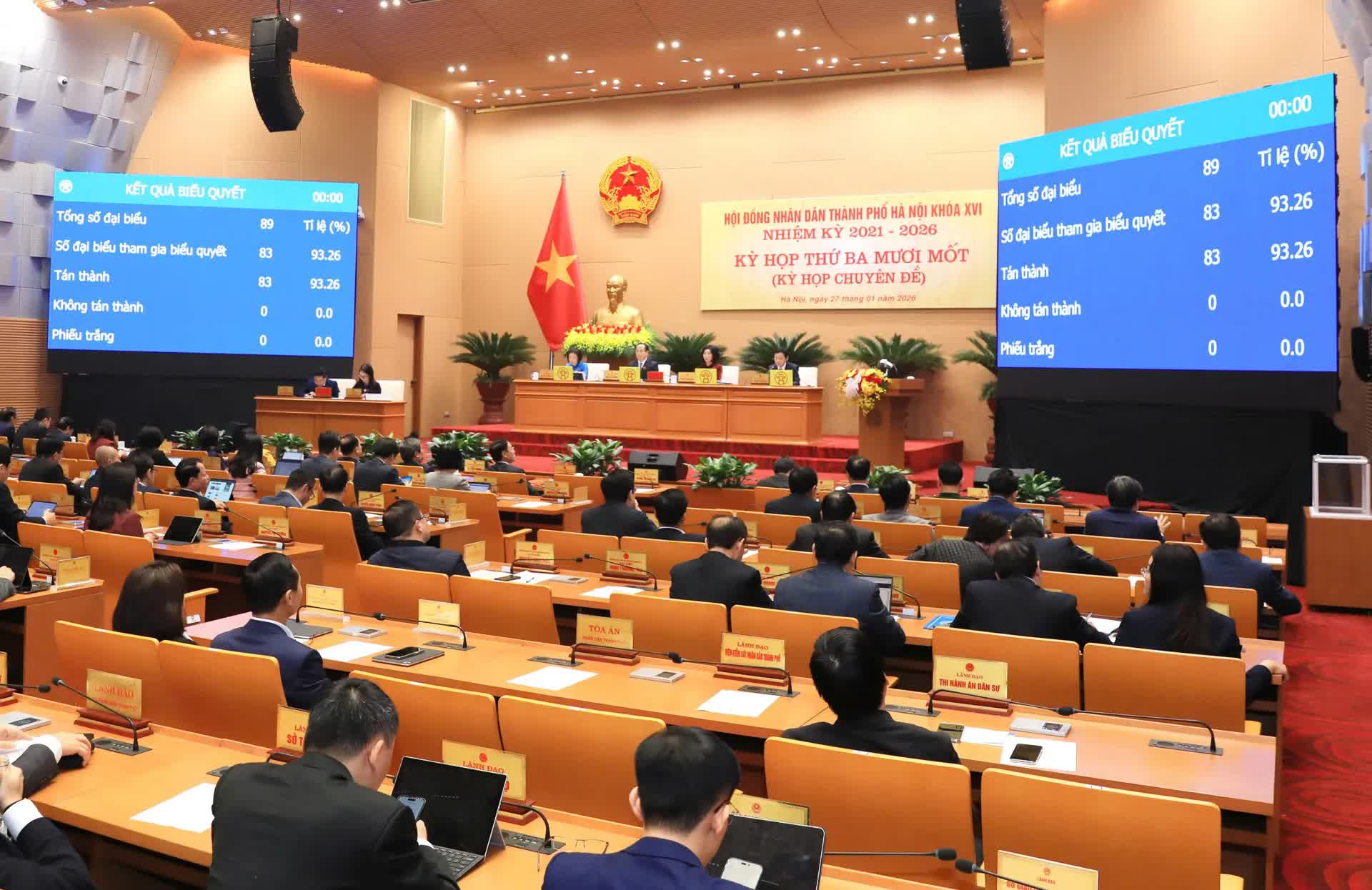 Hà Nội tăng mức bồi thường, hỗ trợ, tái định cư tại các dự án quan trọng