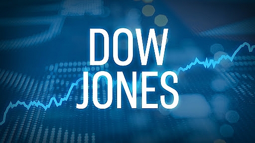 Vốn lưu động âm và bài học từ Dow Jones