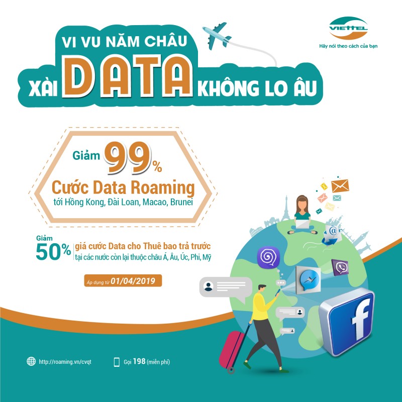 Viettel giảm giá lên tới 99% cước dịch vụ Data Roaming