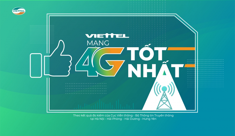 Tốc độ 4G Viettel tốt nhất Việt Nam