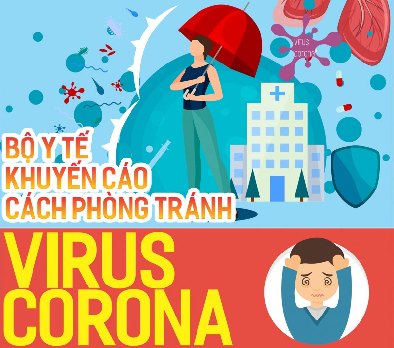 Inforgraphic: Bộ Y tế khuyến cáo cách phòng tránh virus Corona (nCoV)